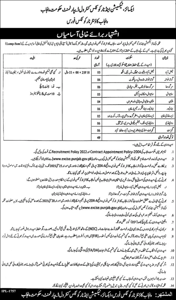 Punjab Counter Narcotics Force Jobs 2025 For Lady Constable